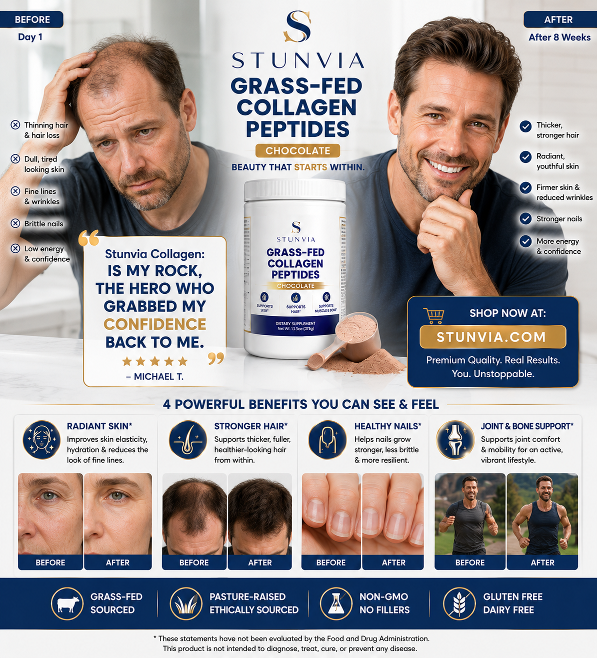 Grass-Fed Collagen Peptides Powder (Chocolate)