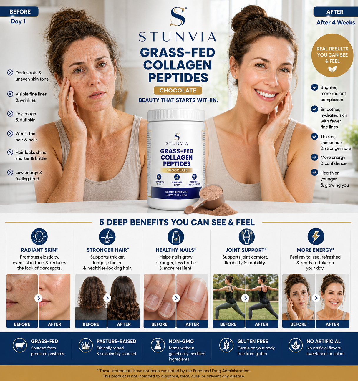 Grass-Fed Collagen Peptides Powder (Chocolate)